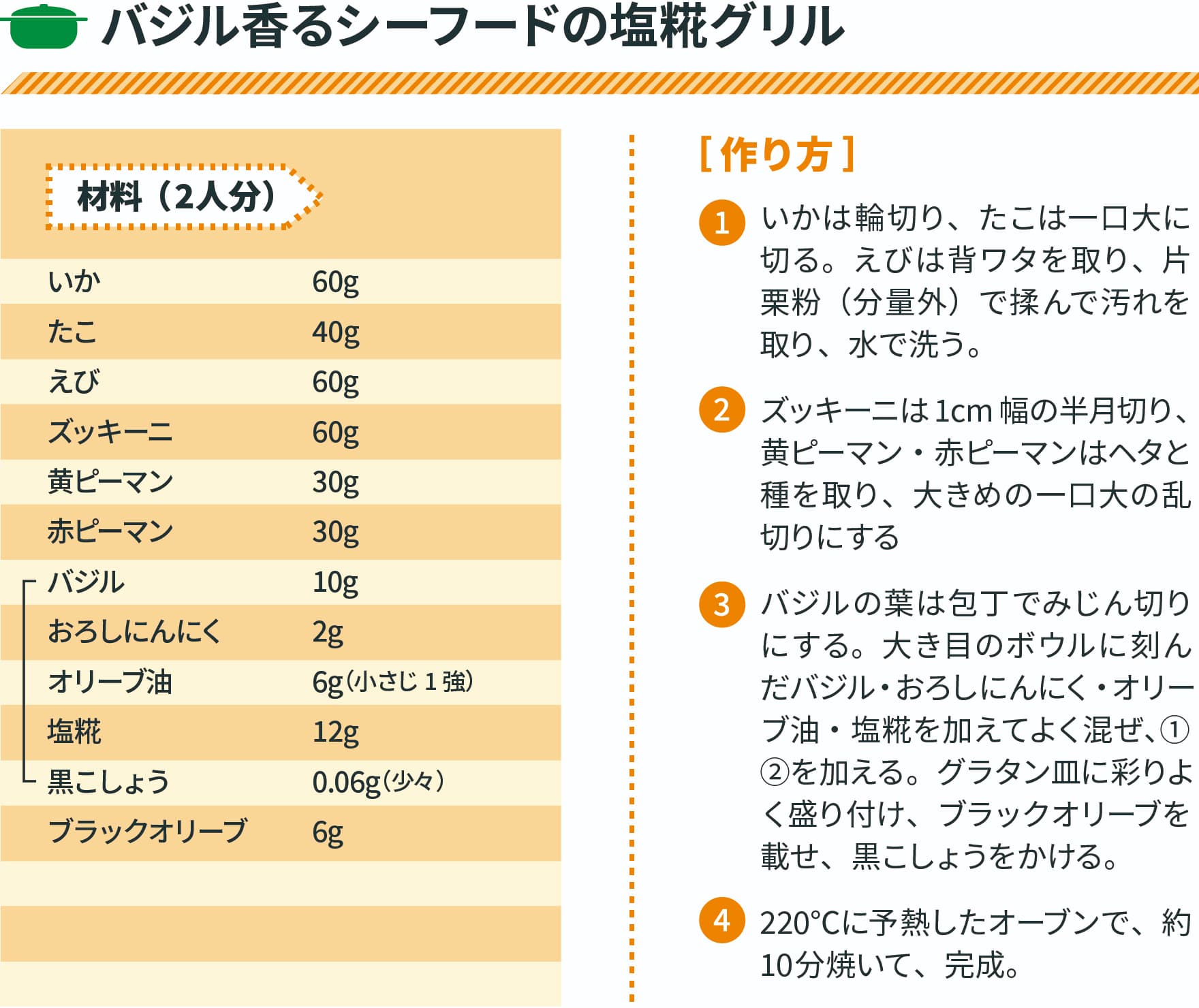 バジル香るシーフードの塩糀グリル