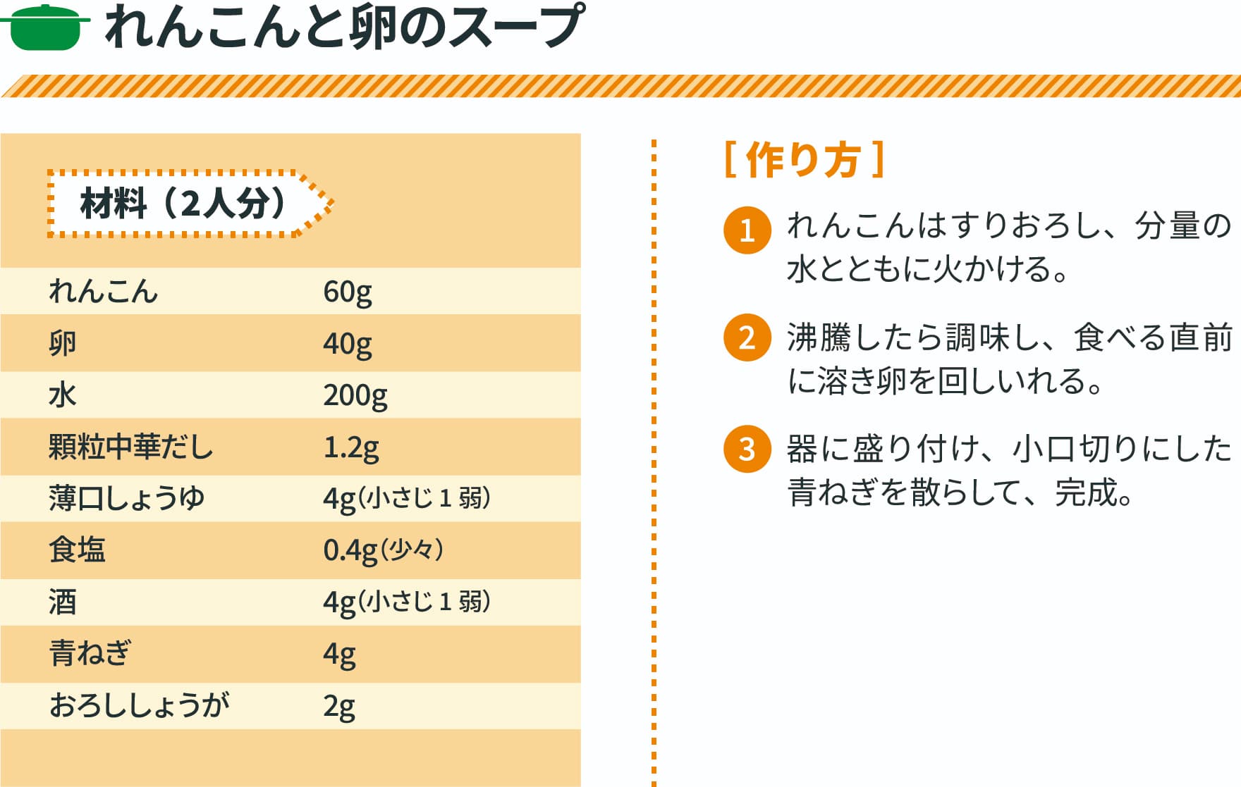 れんこんと卵のスープ